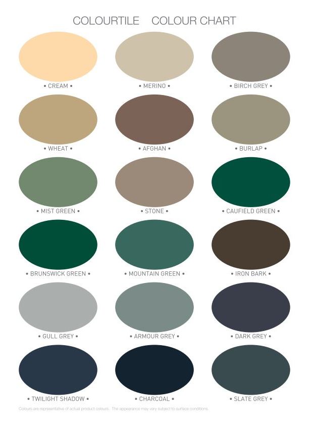Old Colorbond Colours Chart